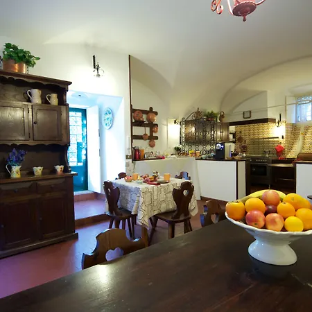 Bed and Breakfast Il Tempio Di Morfeo Ρώμη